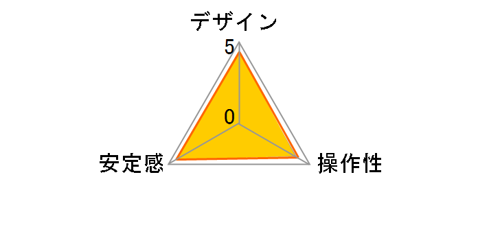 XPRO�{�[���_��Q6�t�� MHXPRO-BHQ6 [�O���[]