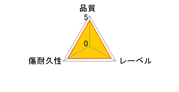 3BNE3VCPS2 [BD-RE XL 2�{�� 3���g]
