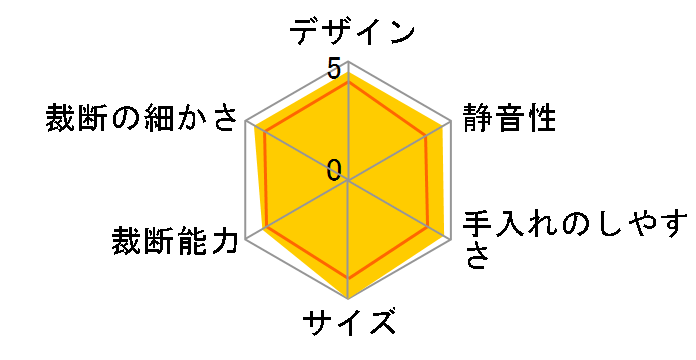 SHR-SD01