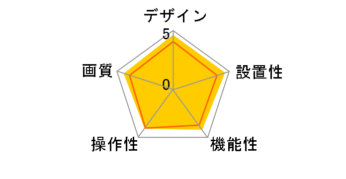 HD Pro Webcam C920r [�u���b�N]