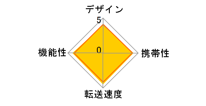 TS-RDF9K [USB 11in1]