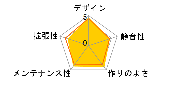VSK2000-U3