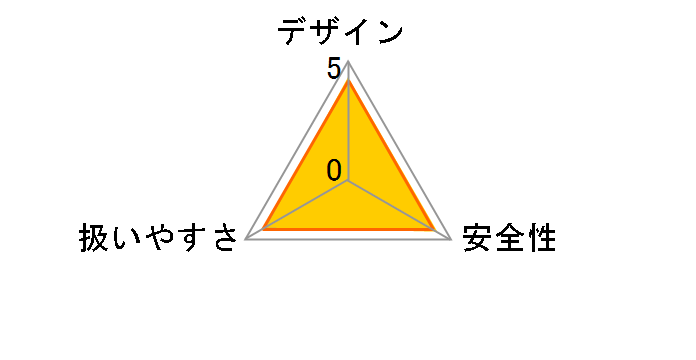 JR104DSH