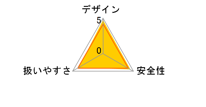 JR104DZ