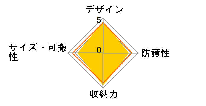MB MS-BP-IGR [�J�[�L]