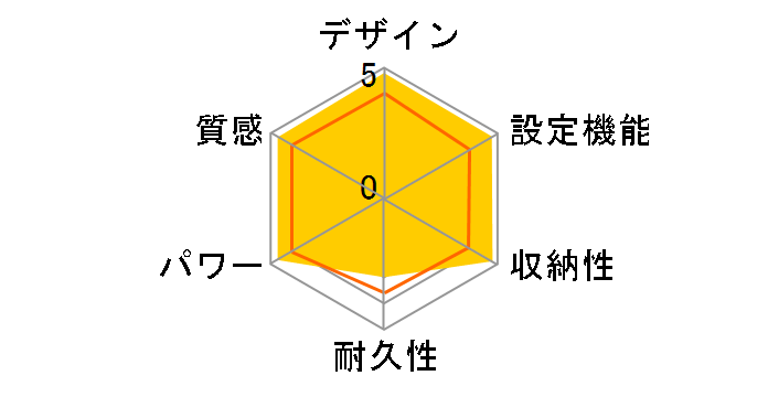 DC-2HA