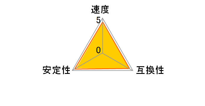 SP004GBLTU160N02 [DDR3 PC3-12800 4GB]