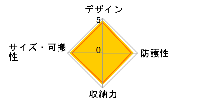MB MA-TRV-BU [�u���[]