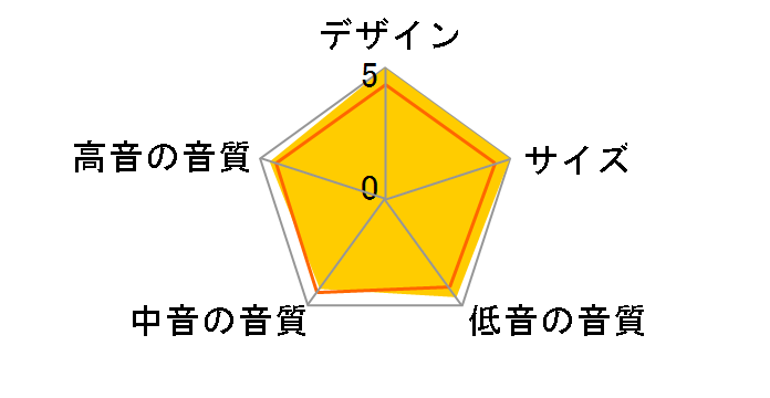 HS7 [�u���b�N �P�i]