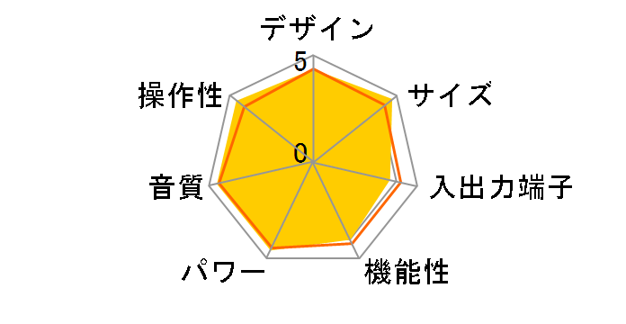 PC200USB-HR