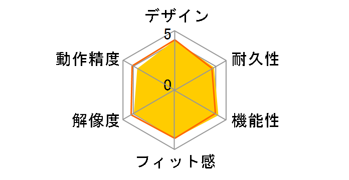 M-XT3DRBK