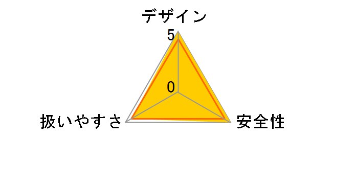 TD149DRFX [��]