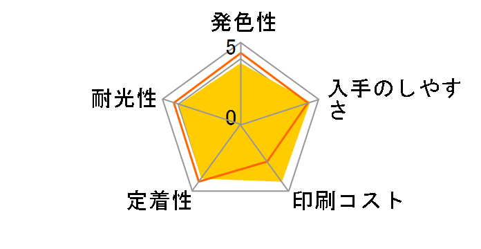 LC211-4PK [4�F�p�b�N]