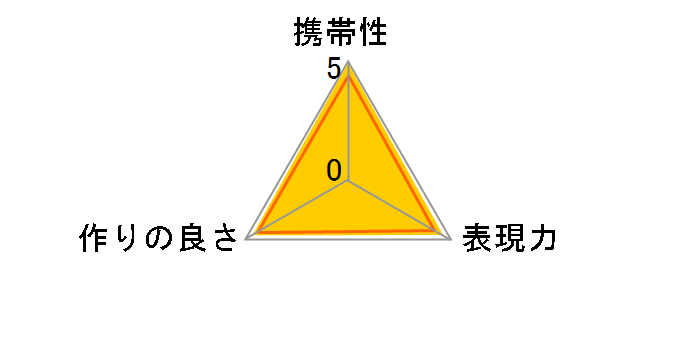 �t�W�m�� �e���R���o�[�^�[ XF1.4X TC WR [�u���b�N]