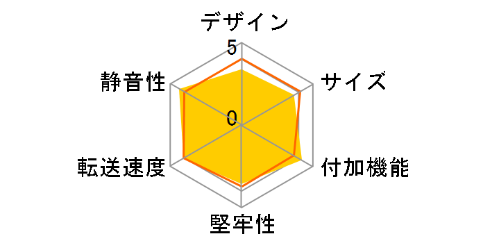 MAL-5135SBKU3 [�u���b�N]