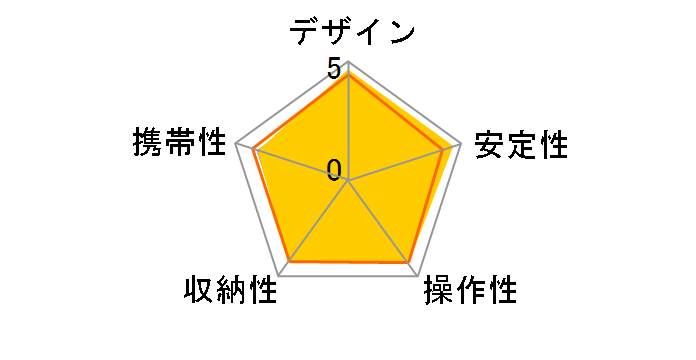 ���C�g�J�[�{�� E83