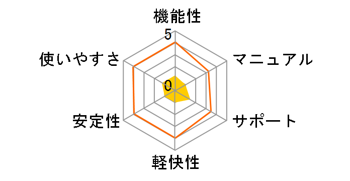 ���� for Windows (Windows10�Ή���)