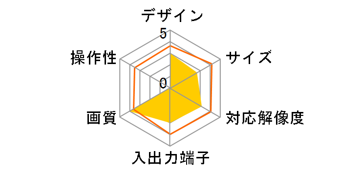 AD-HDCV01