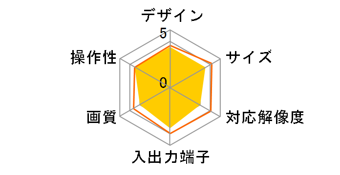 AD-HDCV02