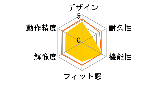 M-DT1DRBK