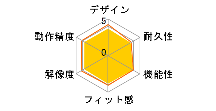 M-DT1URBK