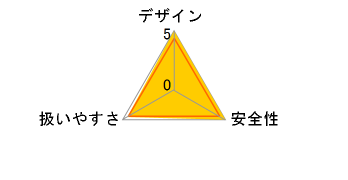 TD138DZ [��]
