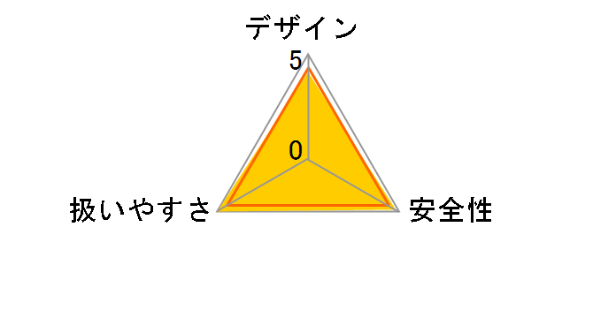 TD149DZ [��]