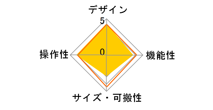 microKEY Air-25