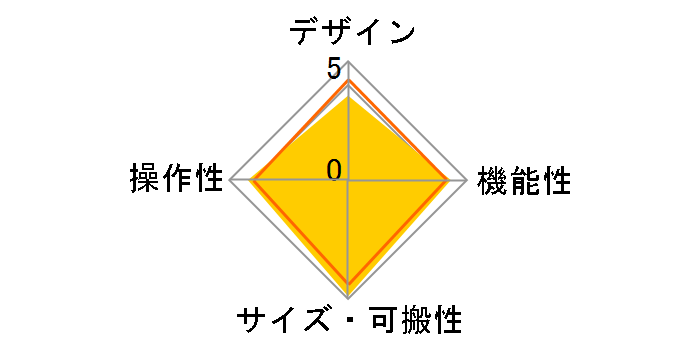 microKEY Air-37