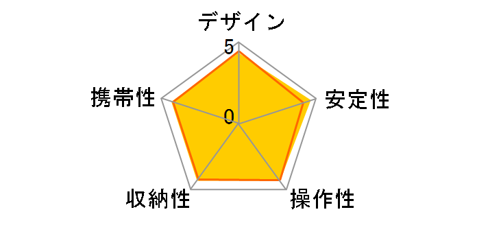 GK2545T-82QD