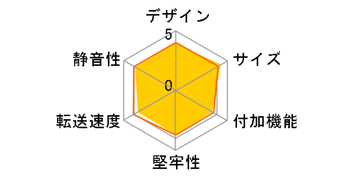 LHR-4BRHEU3 [�u���b�N]