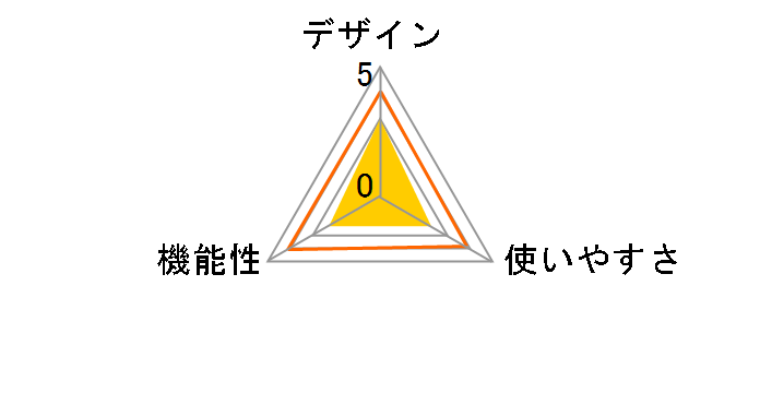 REX-WFIREX1