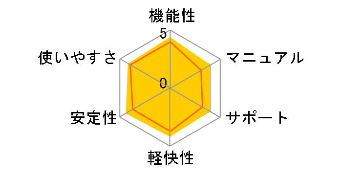 BD&DVD 変換スタジオ7