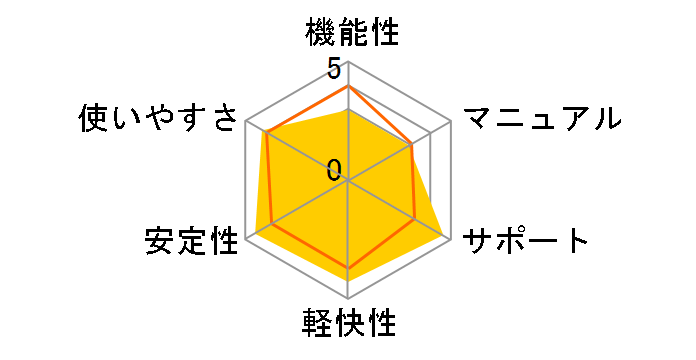 ディスククリエイター7 BD&DVD