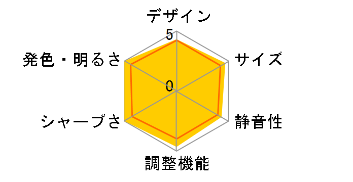 HT3050 [�p�[���z���C�g×�S�[���h]