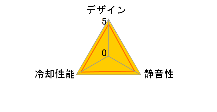 NF-A9 PWM