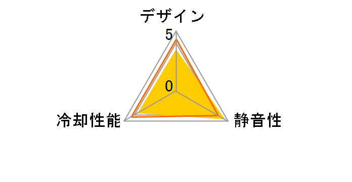 NF-A9 FLX