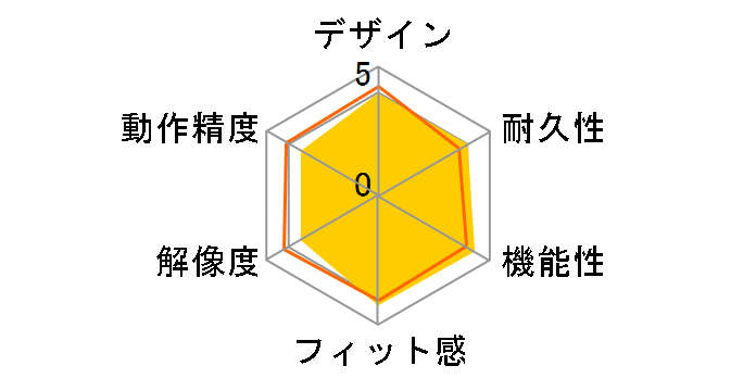M-XT4DRBK