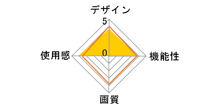 Gear VR SM-R322NZWAXJP