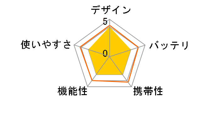 peb TWT512-WH [�s���A�z���C�g]