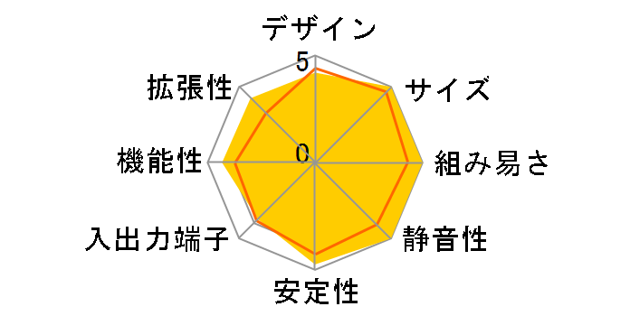NUC6i5SYH [�V���o�[/�u���b�N]