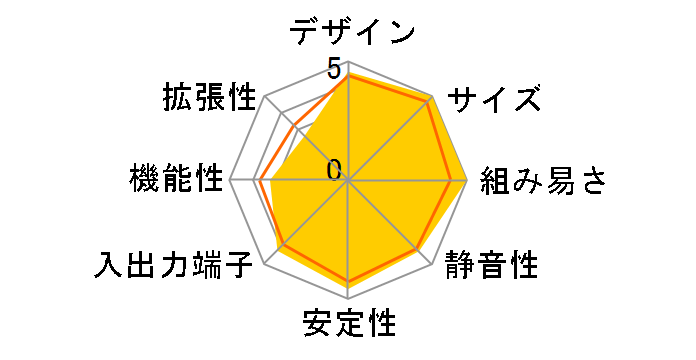 NUC5PPYH [�V���o�[/�u���b�N]