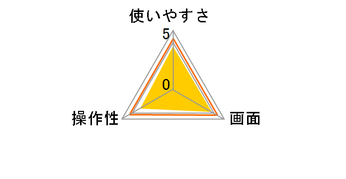 �V���{�� T-541WT [�z���C�g]