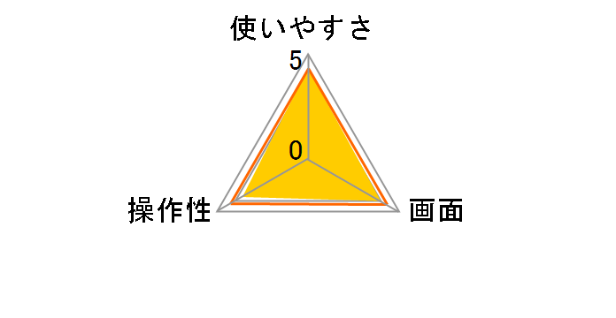 �V���{��10 T-544WT [�z���C�g]