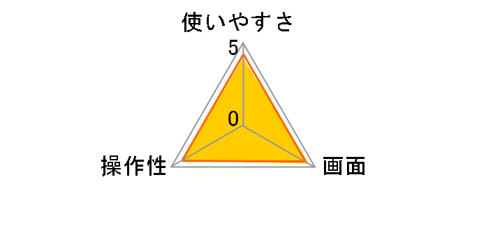 �V���{��6 T-542WT [�z���C�g]