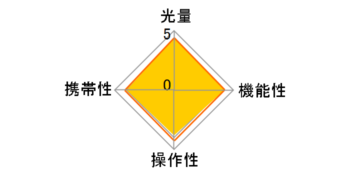 �X�s�[�h���C�g SB-5000