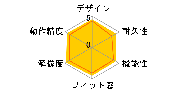 G502 RGB Tunable Gaming Mouse G502RGB