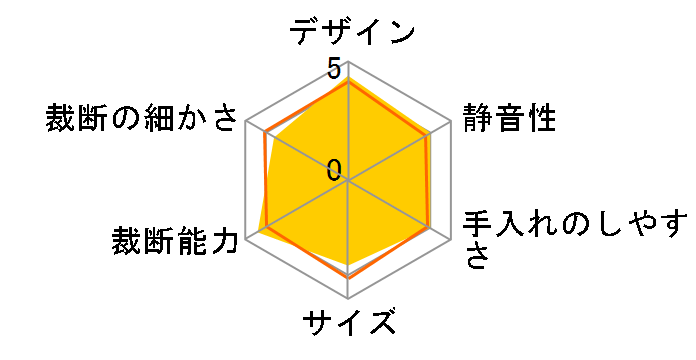 400-PSD021