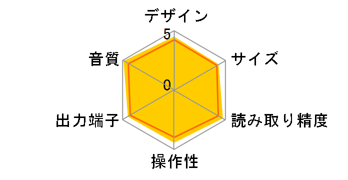 DCD-2500NE