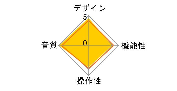 DNP-2500NE